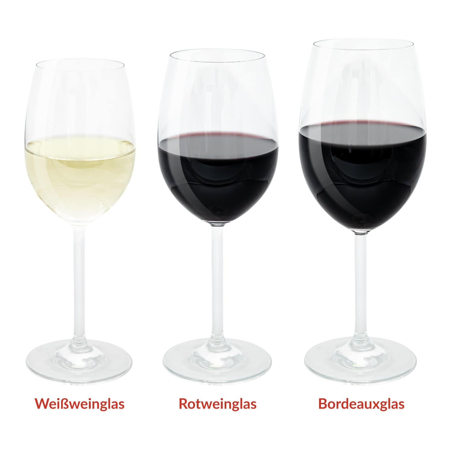 Weinglas - Verzierung mit Personalisierung