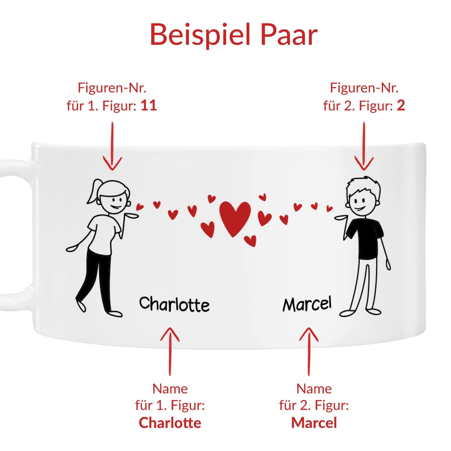 Tasse mit Comicfiguren für Paare